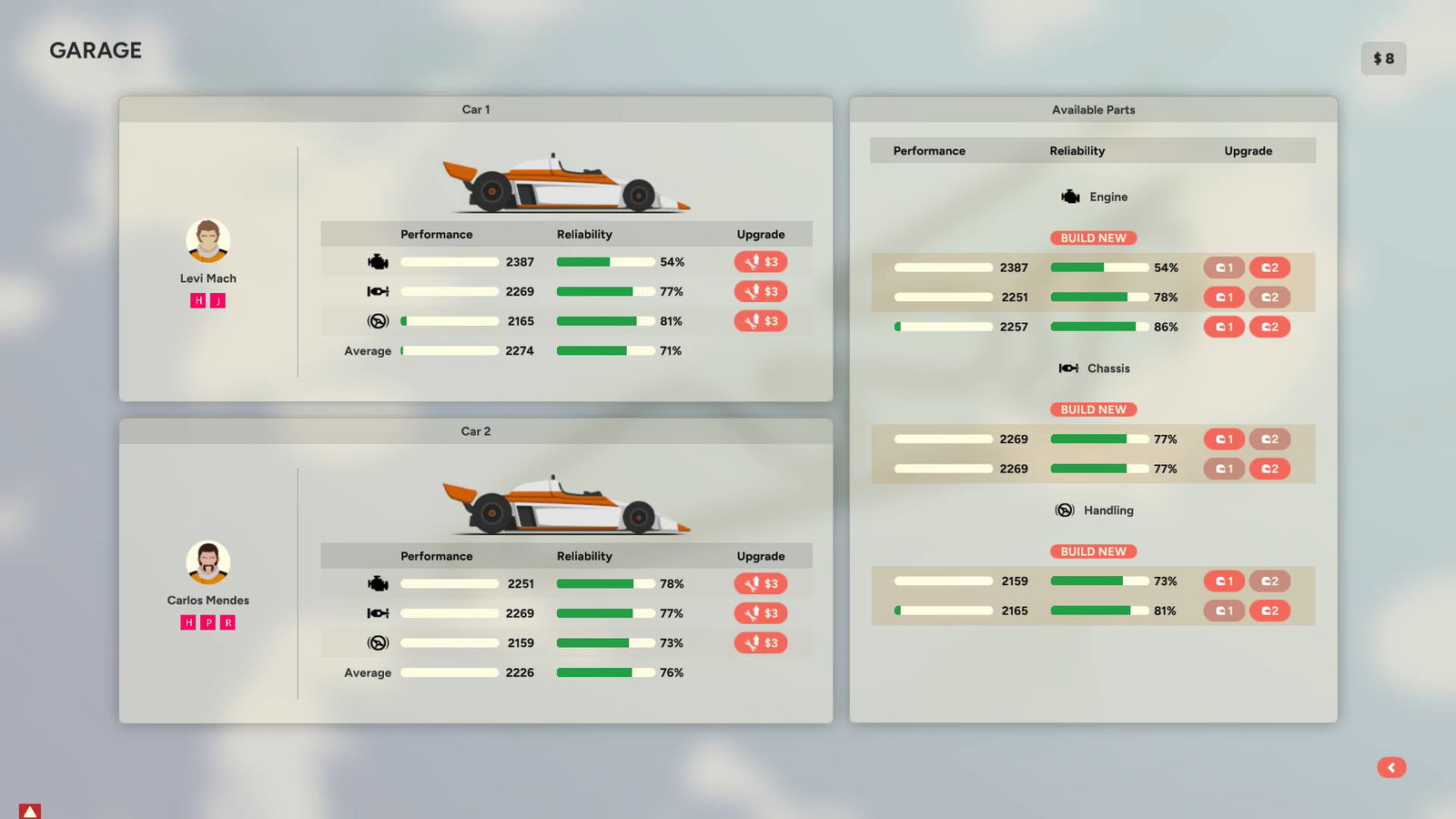 Golden Lap Preview: 5 Things To Know About This Retro Take On F1 Management